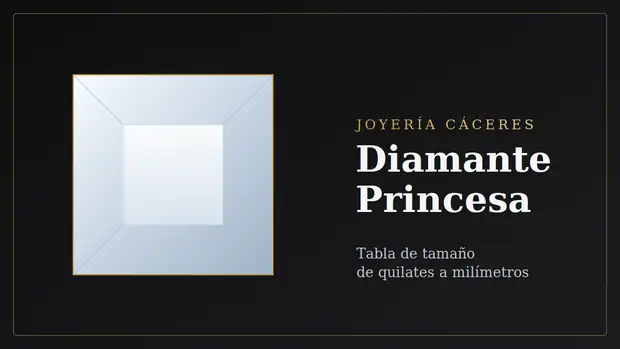 Diamante corte princesa — tabla de tamaño de quilates a milímetros