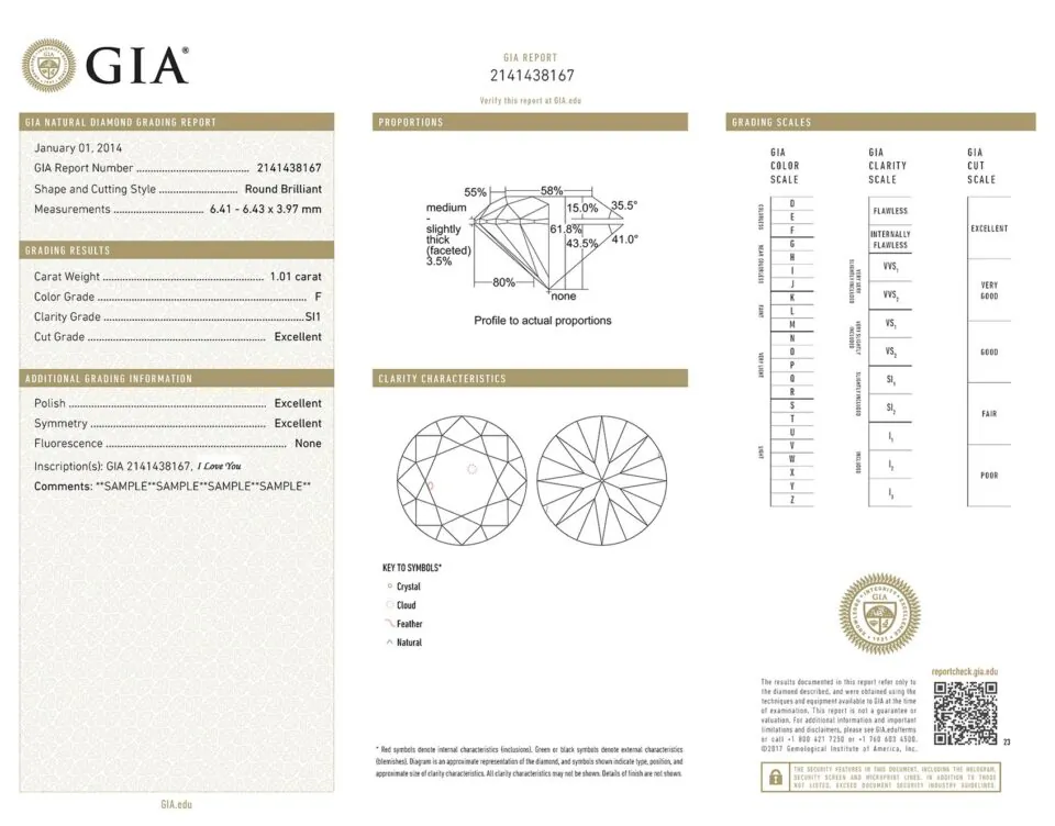 gia